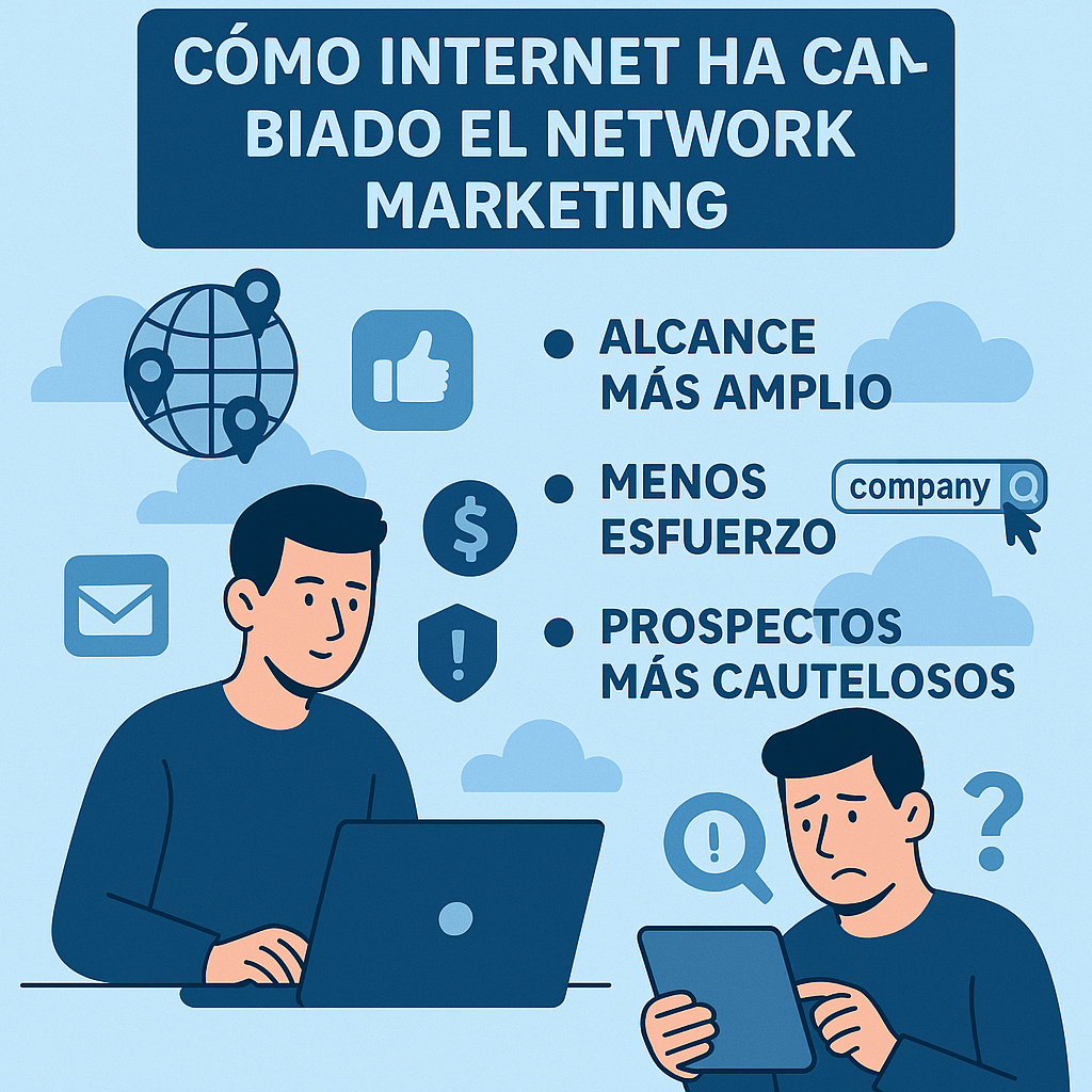 Descubre porque estas perdiendo a tus prospectos