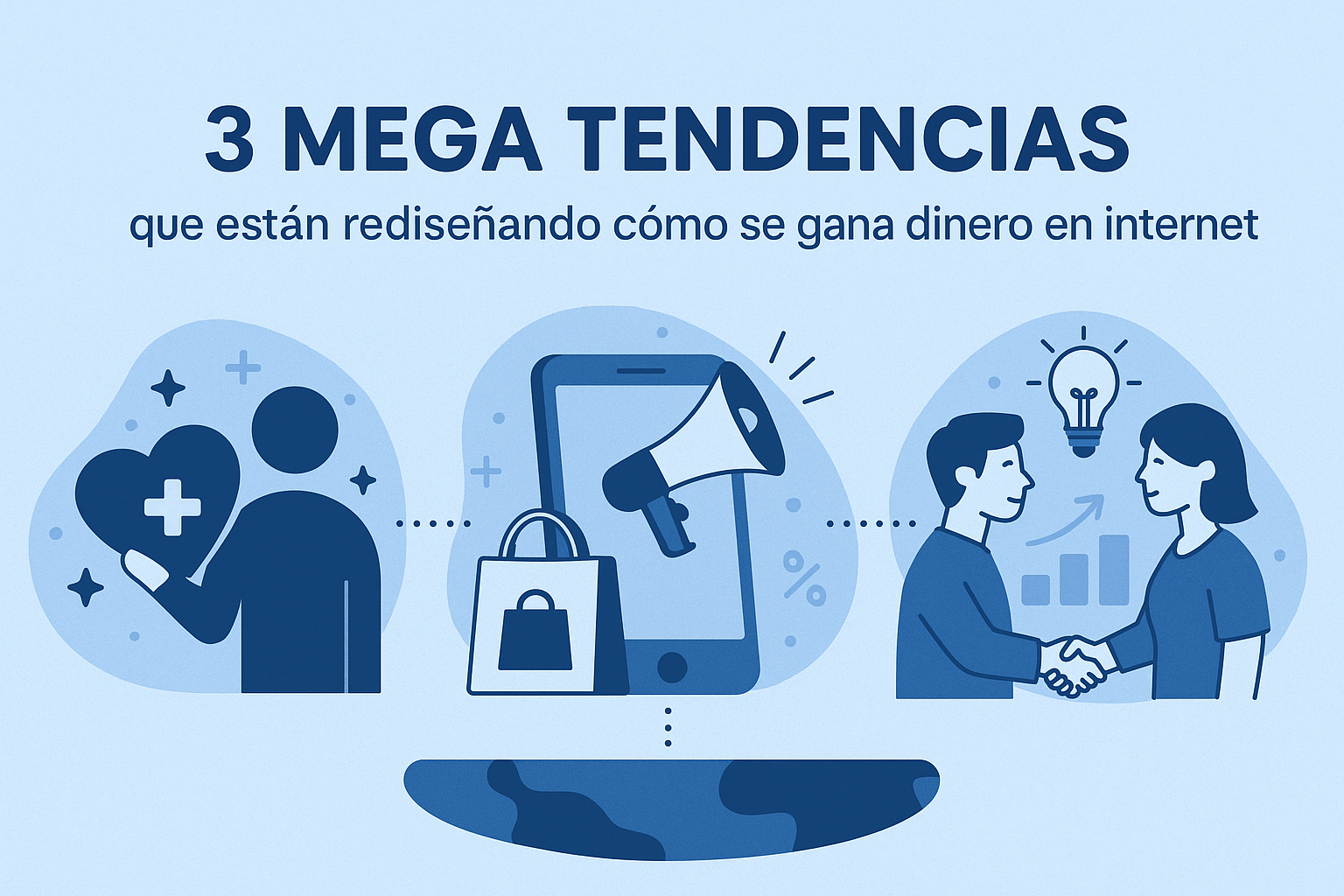 Las 3 Mega Tendencias que Están Rediseñando Cómo Se Gana Dinero en Internet